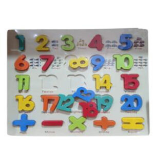 Tablero Numerico Formas